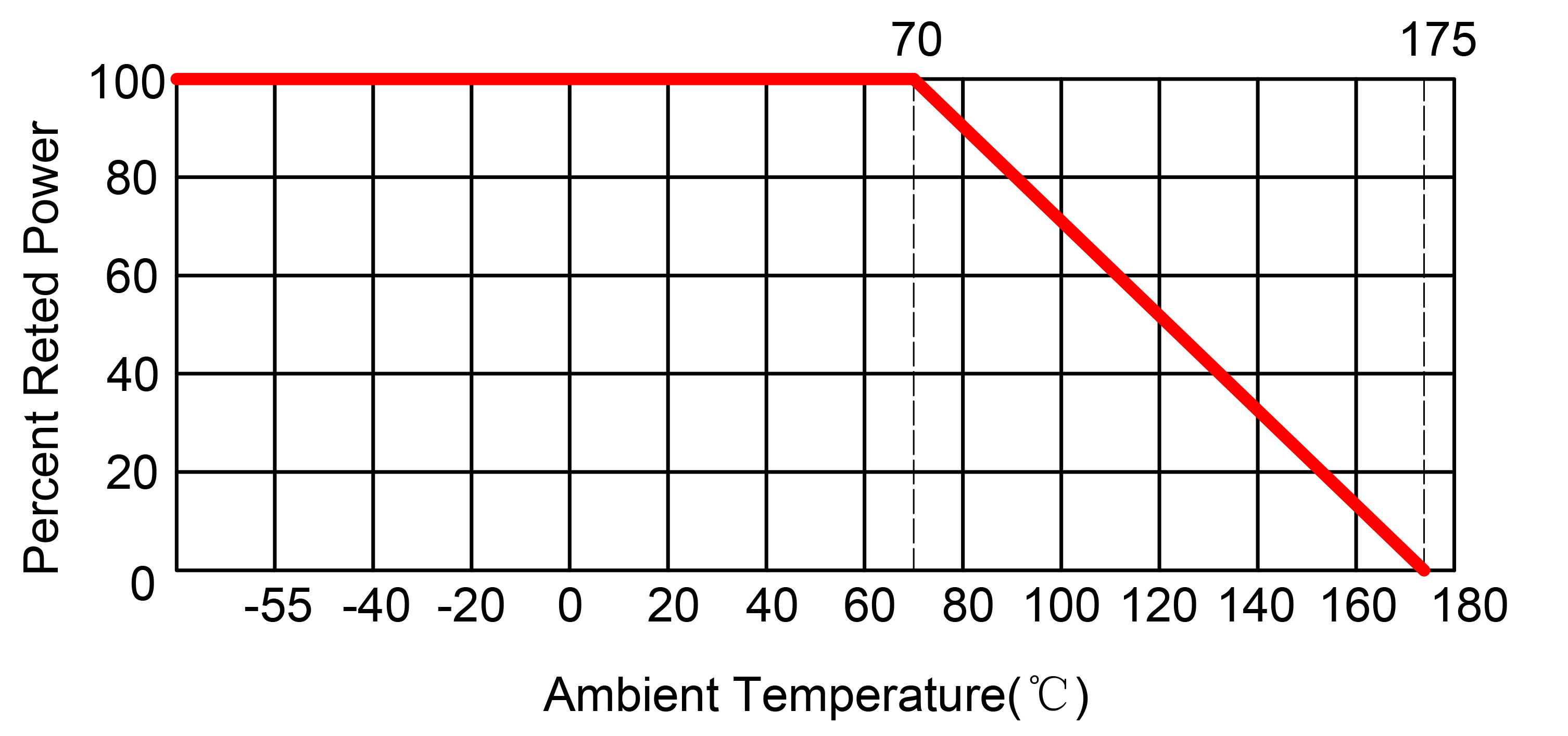 QESF SERIES(图2)