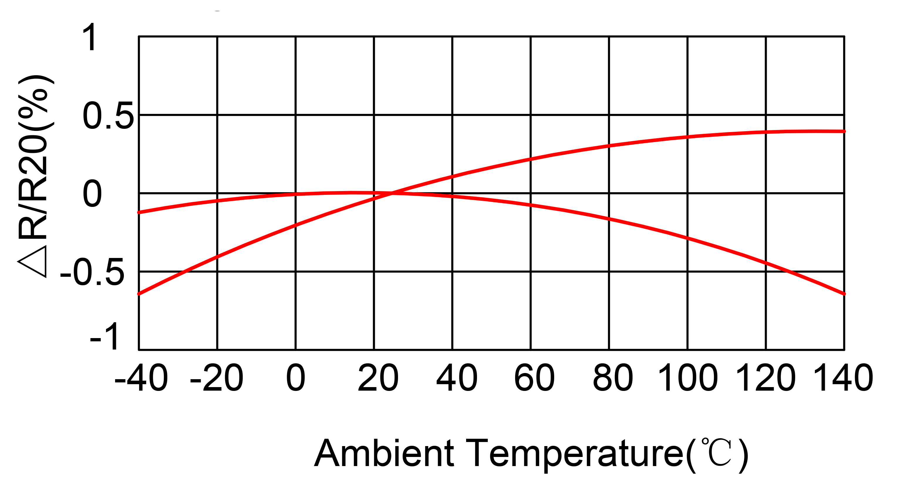 BMS SHUNT(图4)